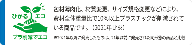 プラ削減でエコ