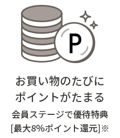 お買い物のたびにポイントがたまる 会員ステージで優待特典[最大8％ポイント還元]※