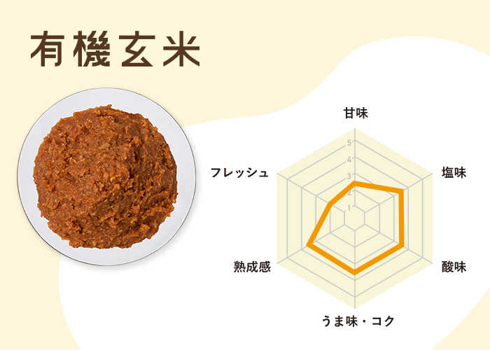 THE ORGANIC 有機玄米